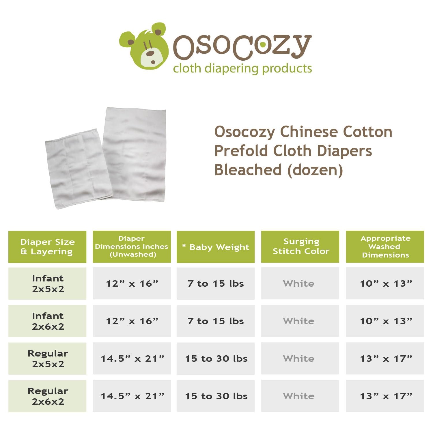 Embroidery-ready OsoCozy Prefolds for personalized burp cloths