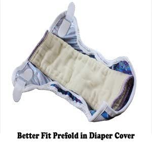 OsoCozy tri-fold fits under cover without pins.