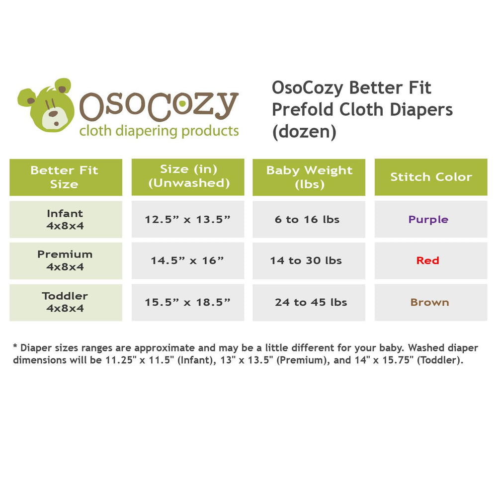 OsoCozy outer panels with 4 layers provide durability.