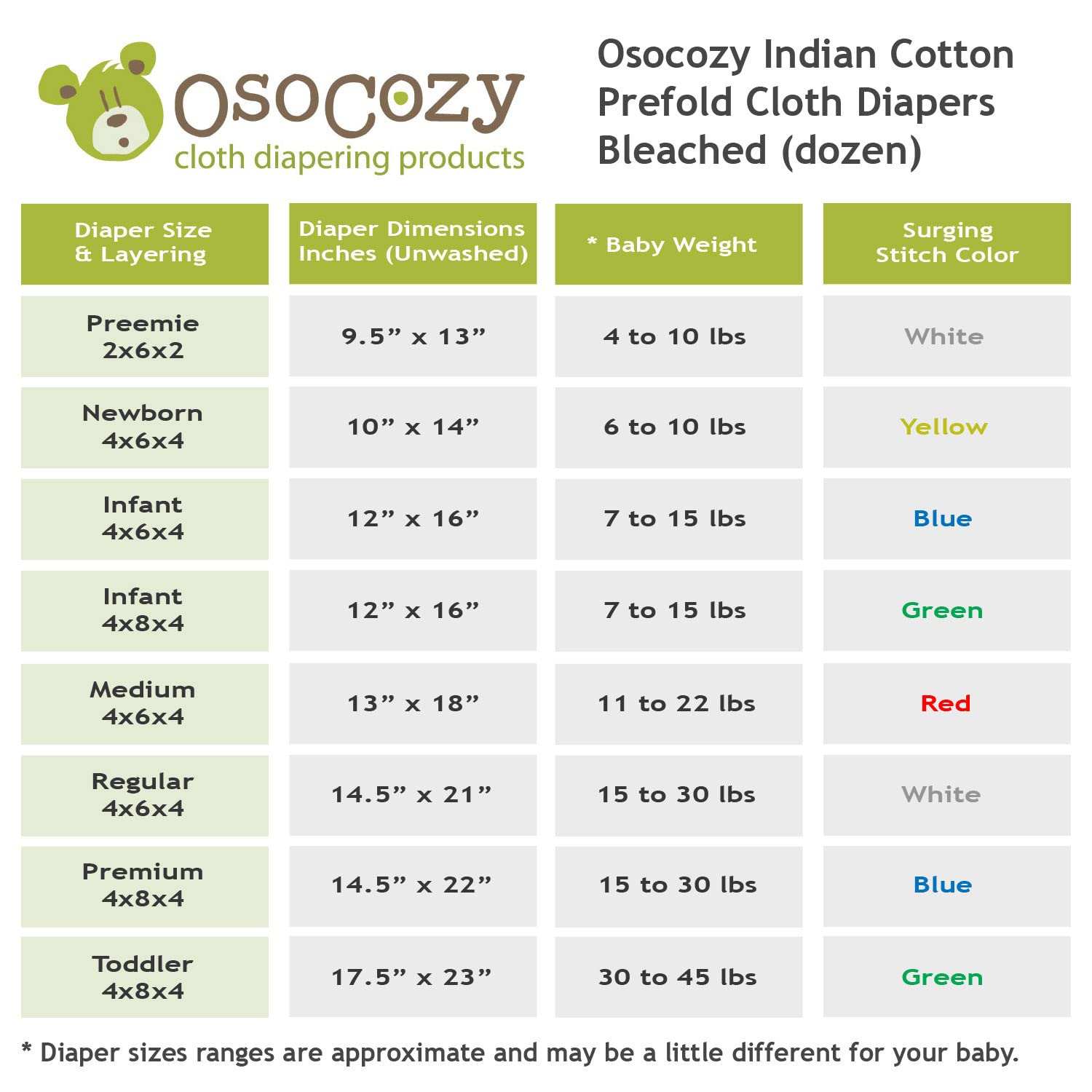 OsoCozy bleached white prefolds ready to absorb after hot washing.