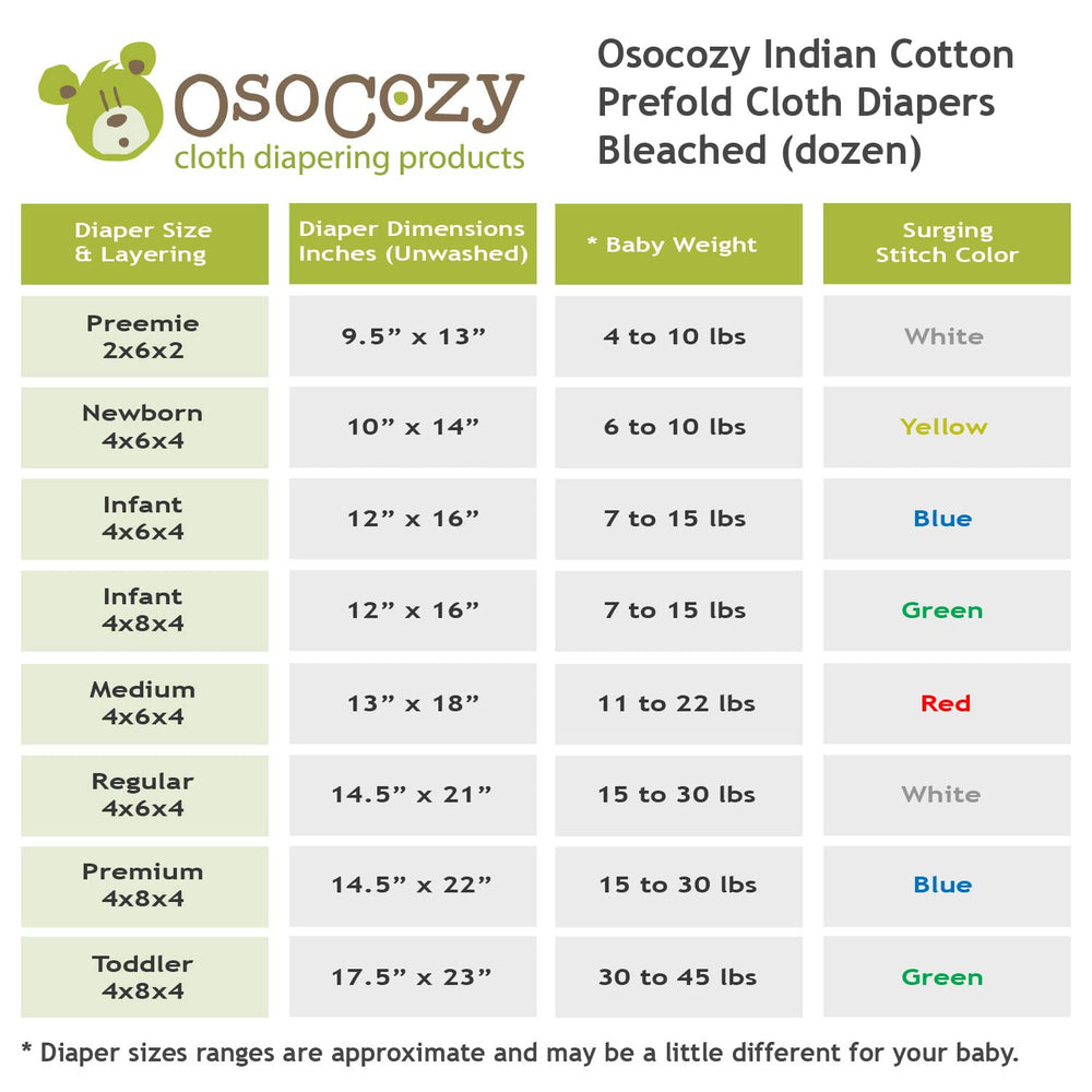 OsoCozy bleached white prefolds ready to absorb after hot washing.