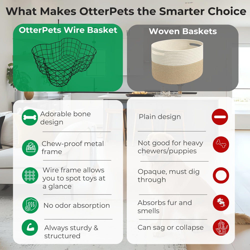 OtterPets living room setup with bone-shaped basket adds elegant storage.