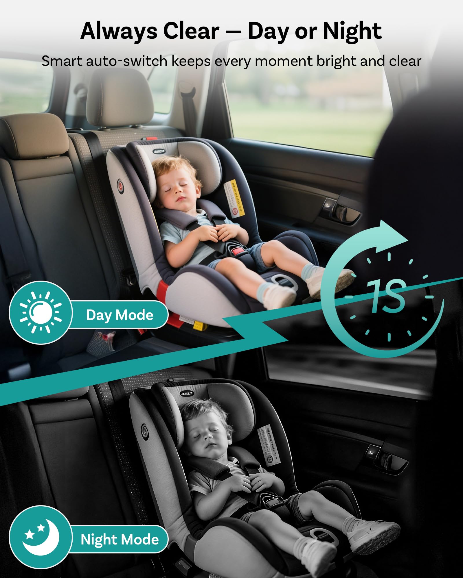 OTTOCAST 2-year warranty provides long-term reassurance