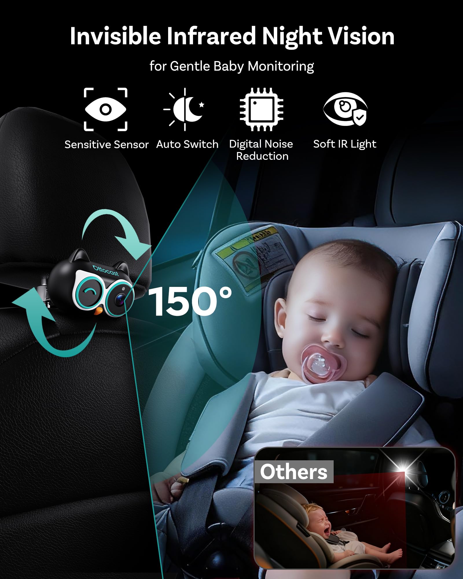 OTTOCAST Cabin Care 1080P camera delivers crisp daytime and nighttime visuals.