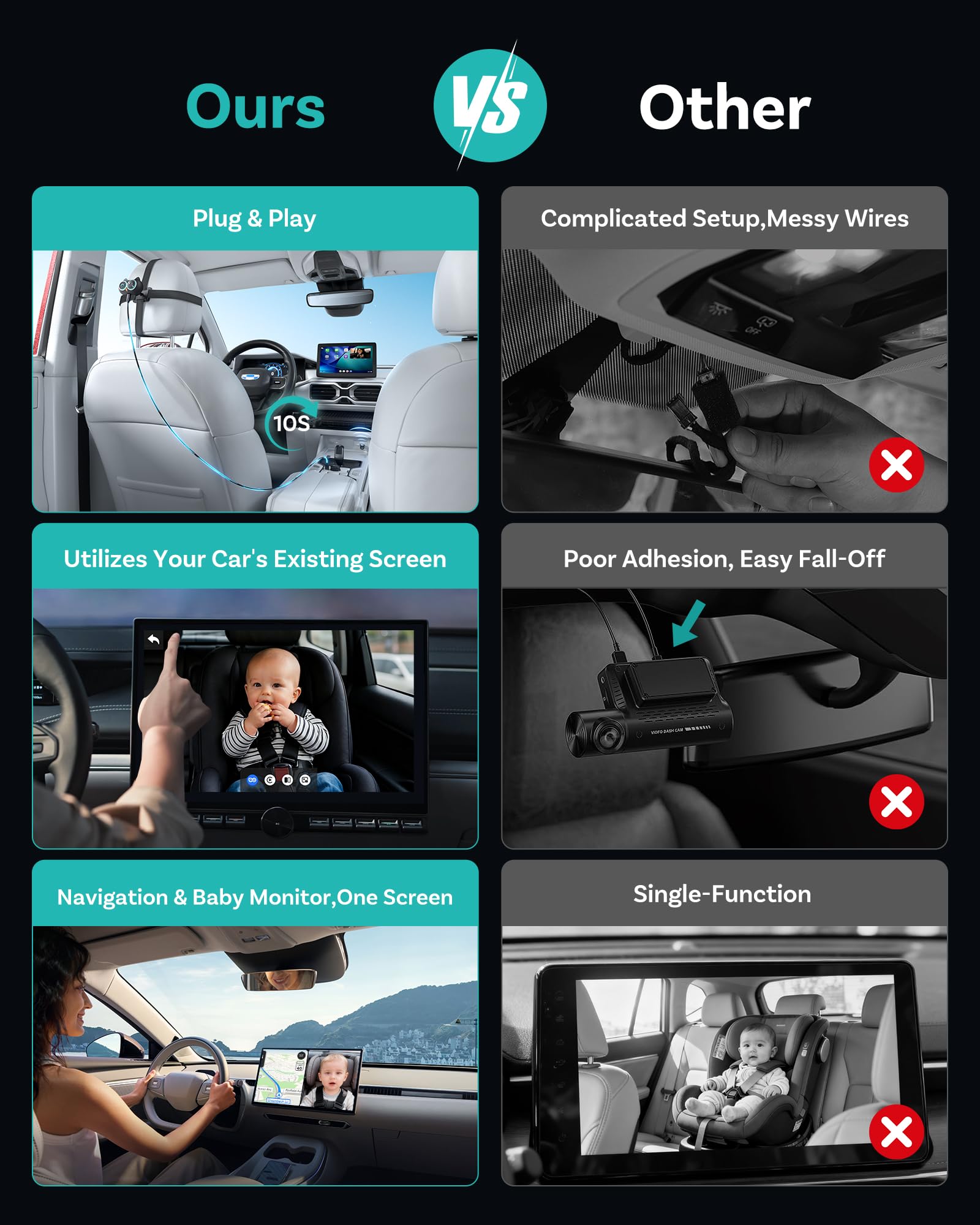 OTTOCAST 360° camera rotation for perfect framing