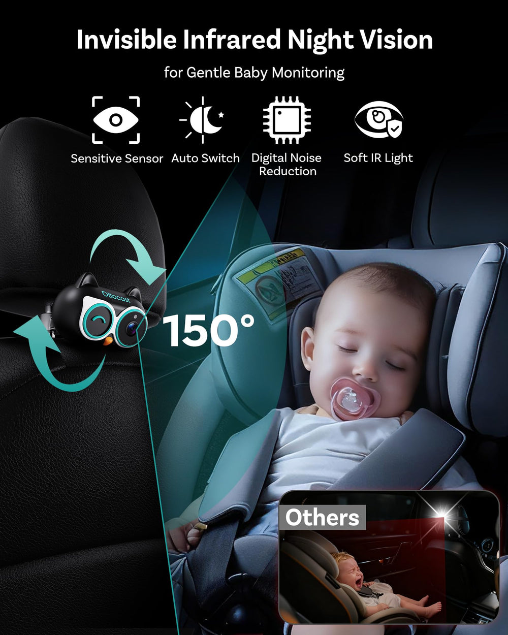 OTTOCAST Cabin Care wide-angle 150° view covers the full back seat
