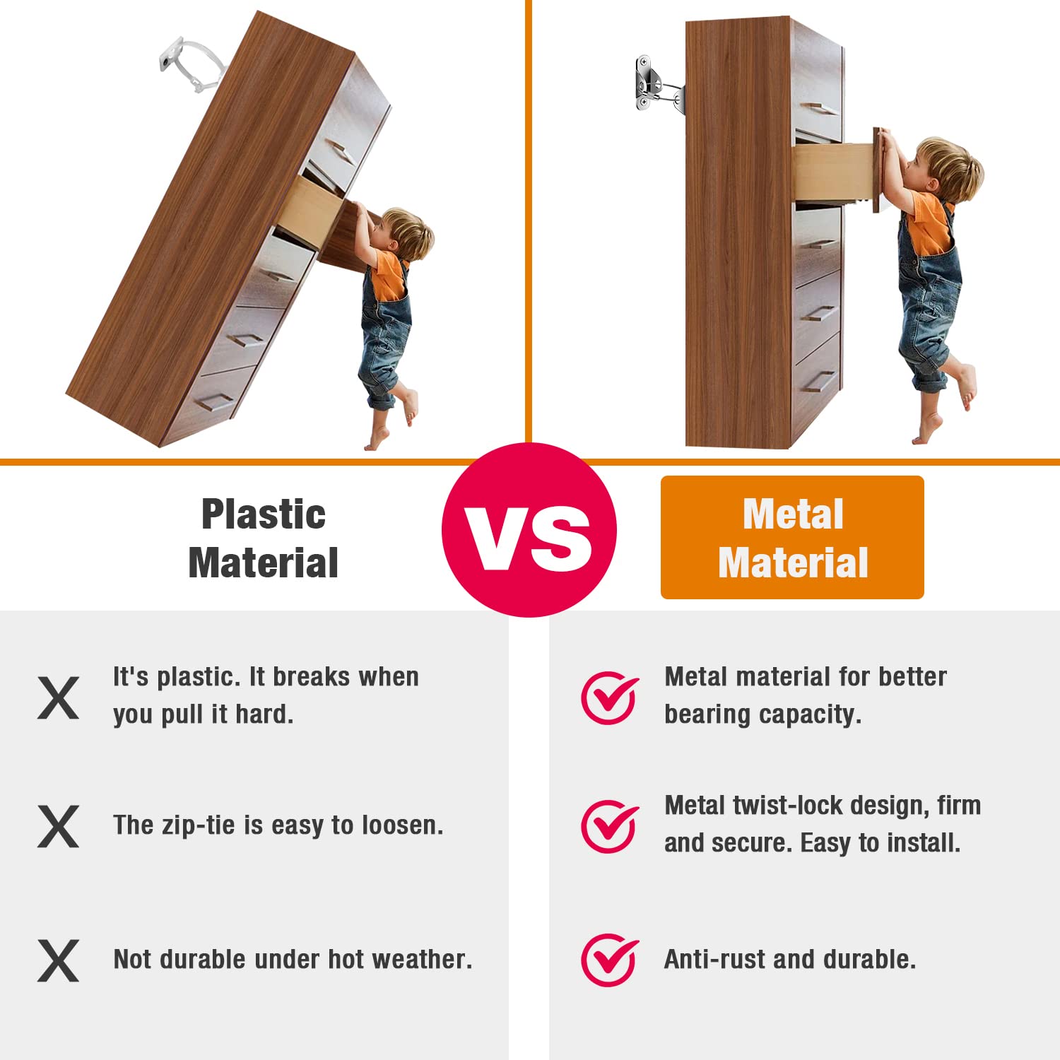 Ougourim baby-proofing anchors for wardrobe and cabinet safety
