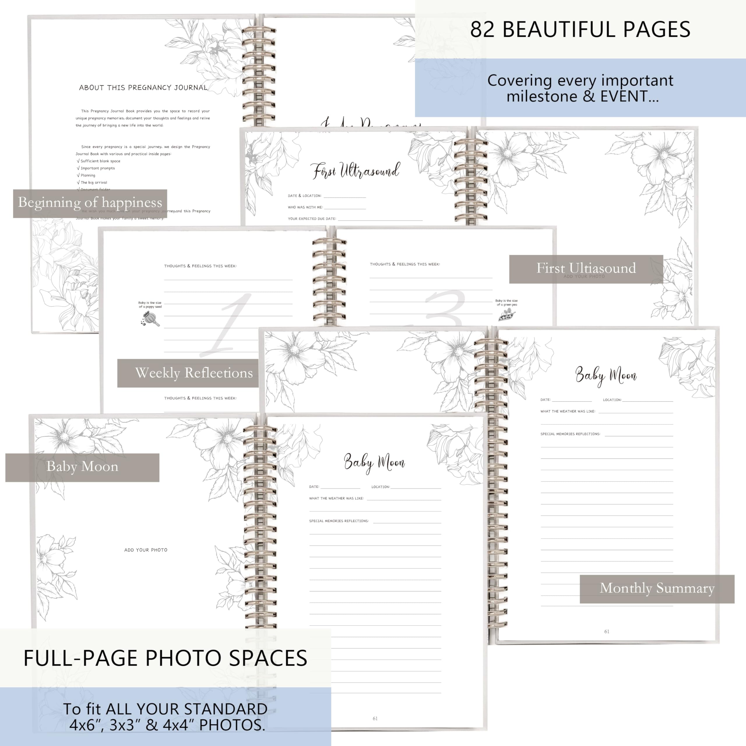 Ouhiam Pregnancy Journal monthly tracker page, visualize month-by-month progress.