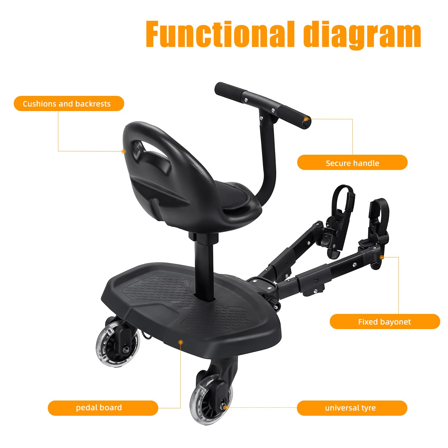 OUSEXI safety-focused stroller attachment showing sturdy grip and stable mounting