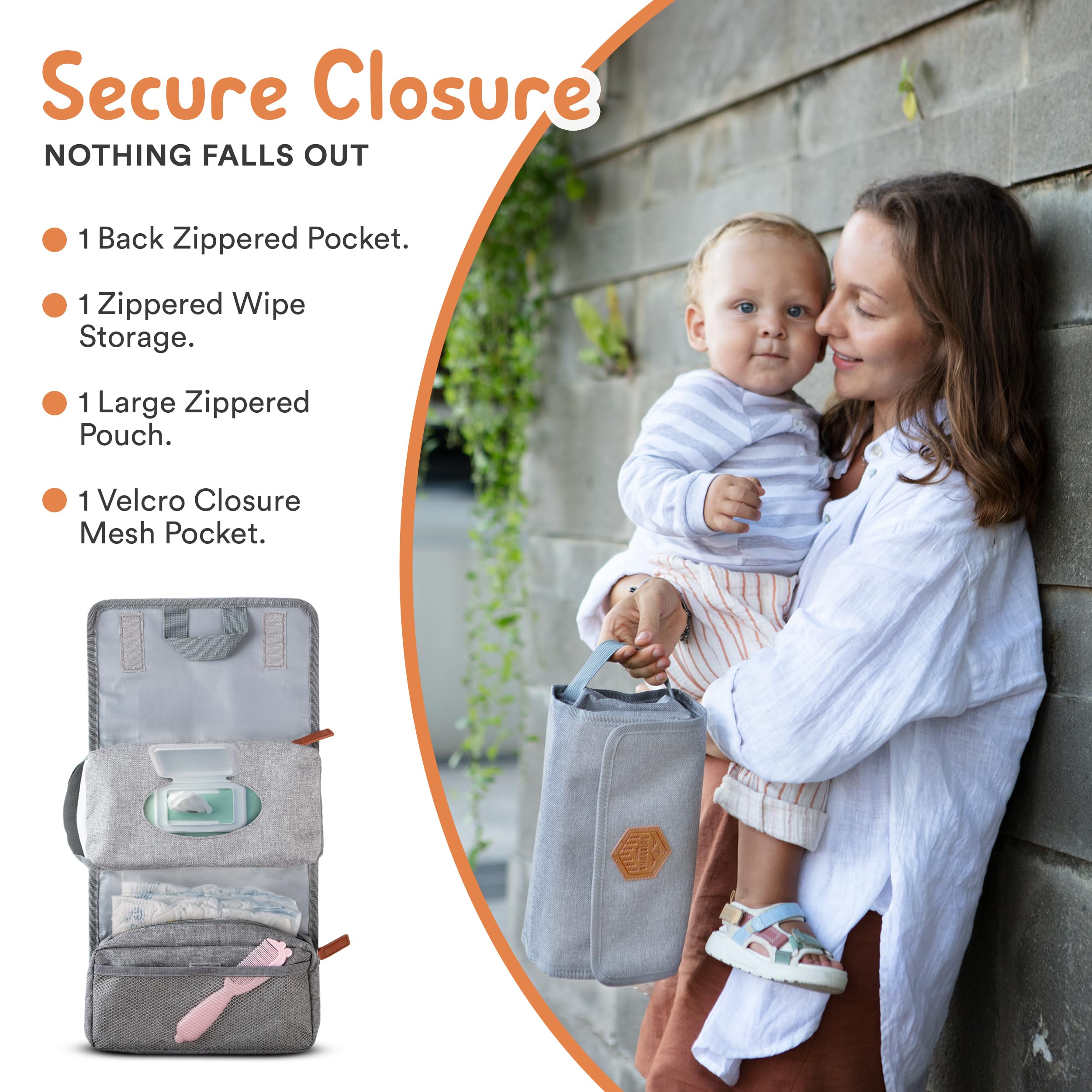 Outbound Basics durable 600D fabric and sturdy zippers securing contents