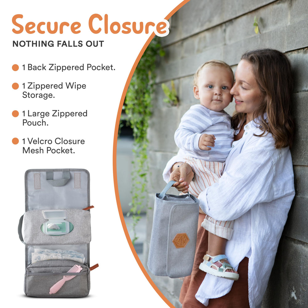 Outbound Basics durable 600D fabric and sturdy zippers securing contents