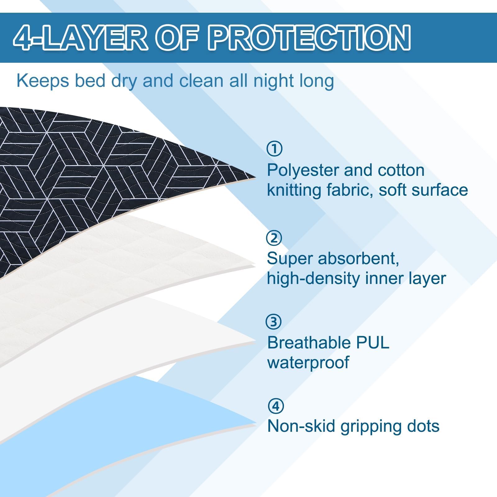OUTCREATOR bed pad supports elderly care transfers with comfortable design
