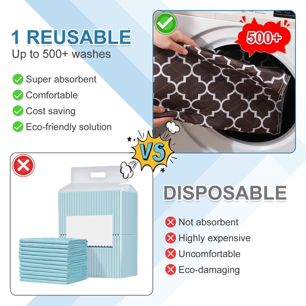 OUTCREATOR washable bed pad is machine washable for easy care.