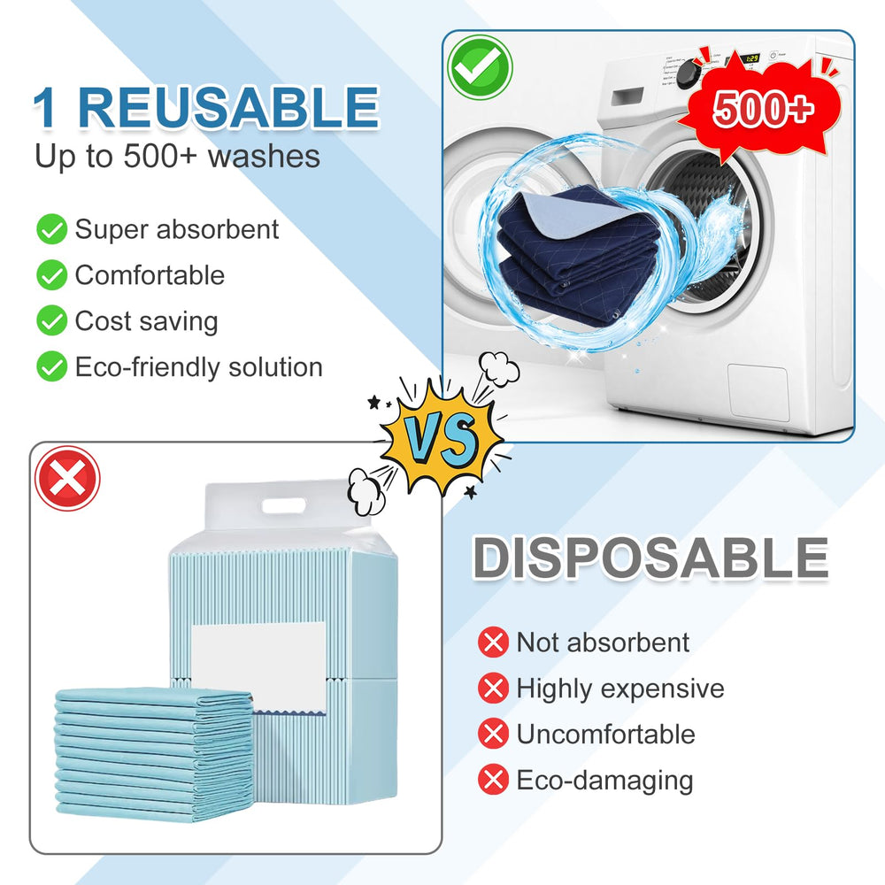 OUTCREATOR bed protector is suitable for toddlers, adults, seniors, and pets.