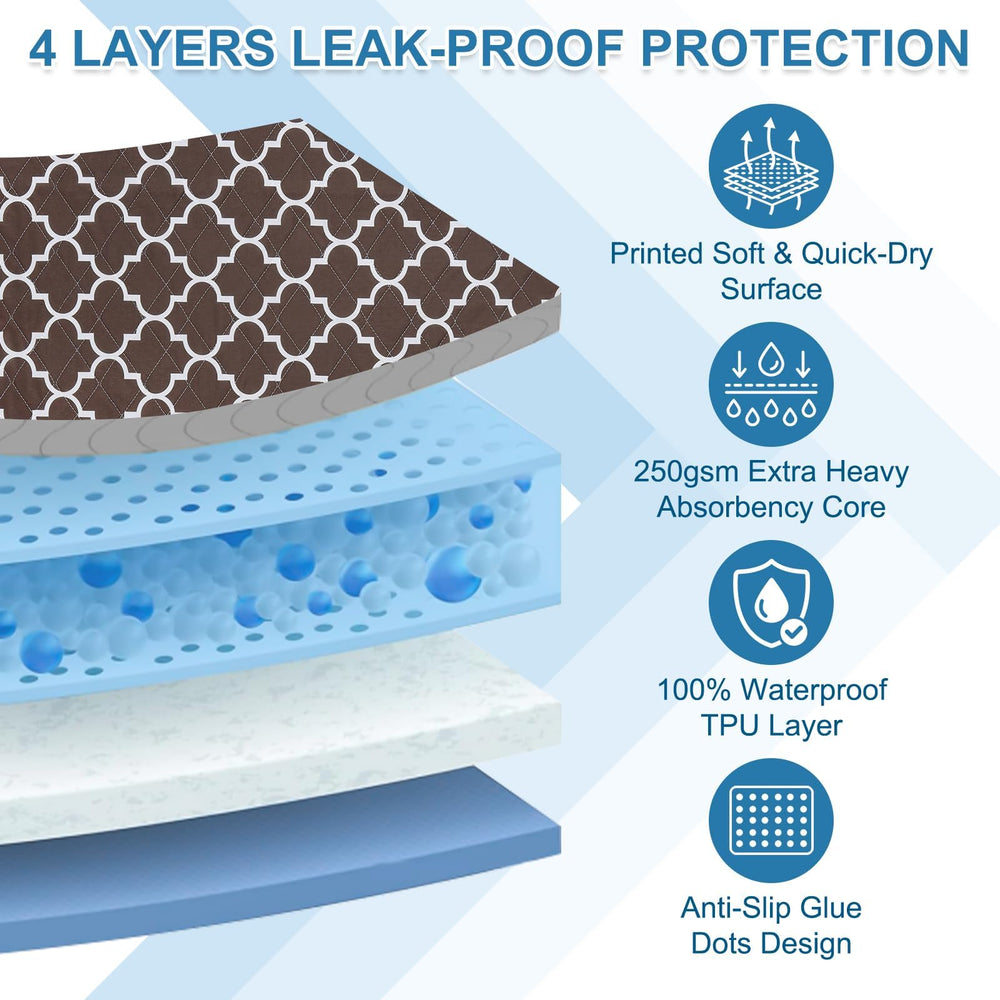 OUTCREATOR waterproof barrier on bed pad protects mattress while staying breathable.