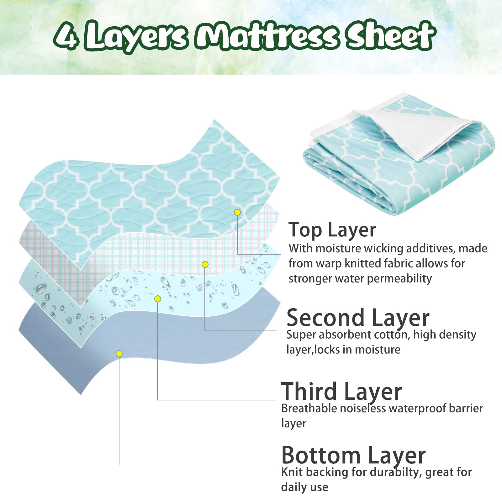 OUTCREATOR Saddle Style Bed Pad absorbency core showcases rapid dryness.