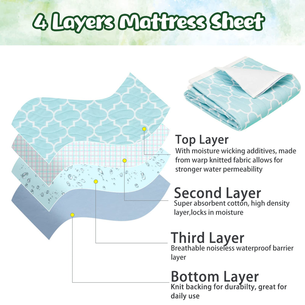 OUTCREATOR Saddle Style Bed Pad absorbency core showcases rapid dryness.