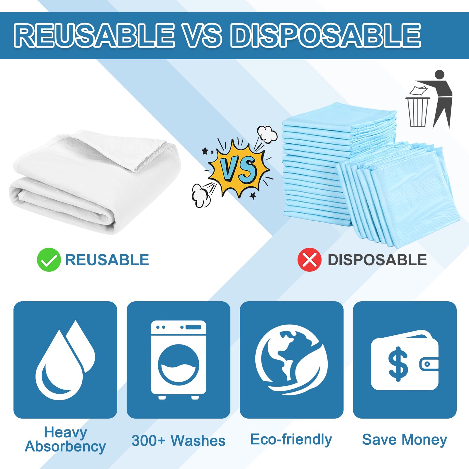 OUTCREATOR reusable bed pad, machine washable for easy care.