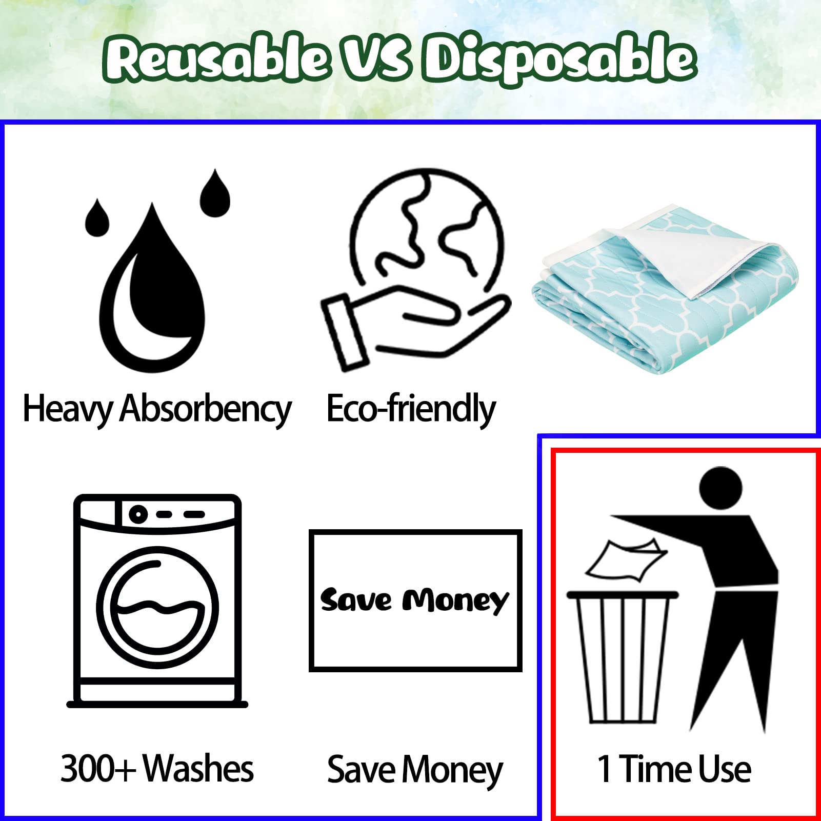 OUTCREATOR Saddle Style Bed Pad washing demonstrates durability through 300+ cycles.