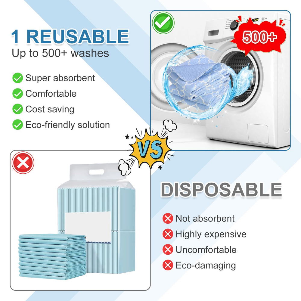 OUTCREATOR Washable Bed Pad ideal for kids potty training