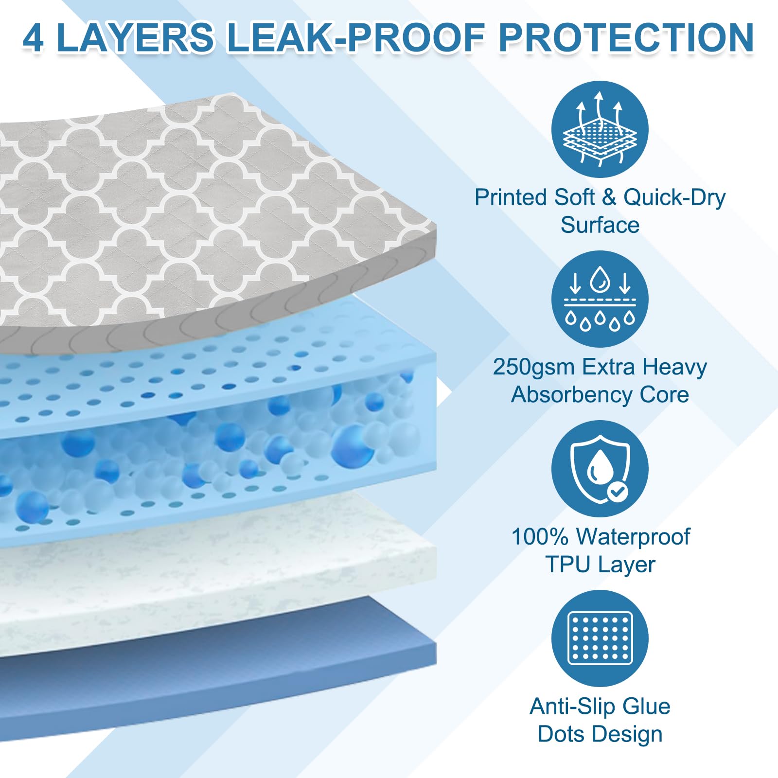 OUTCREATOR Absorbent core quickly wicks moisture, helping maintain a dry sleeping area