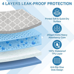 OUTCREATOR Absorbent core quickly wicks moisture, helping maintain a dry sleeping area