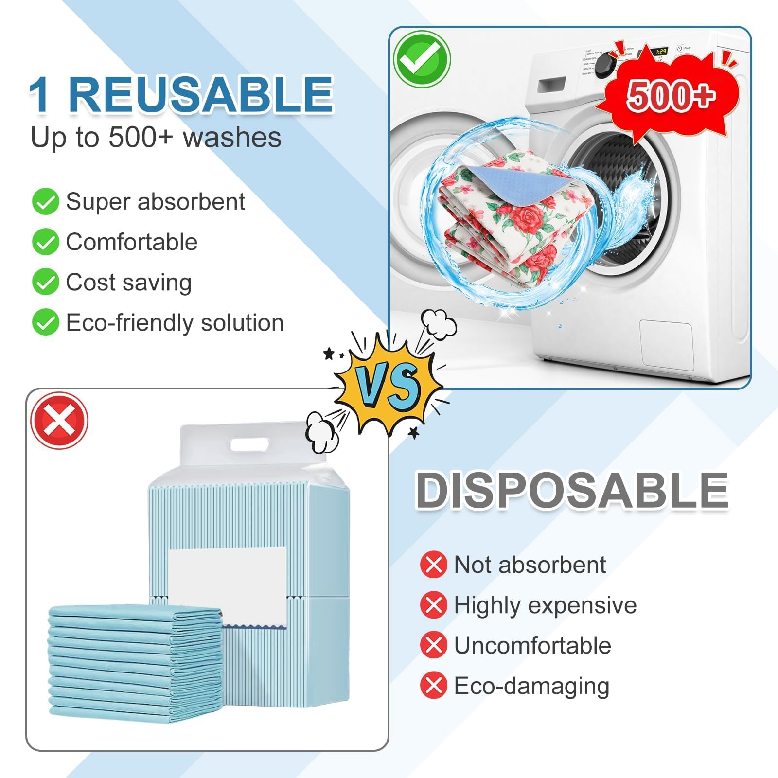 OUTCREATOR bed pad machine washable and durable for easy care.