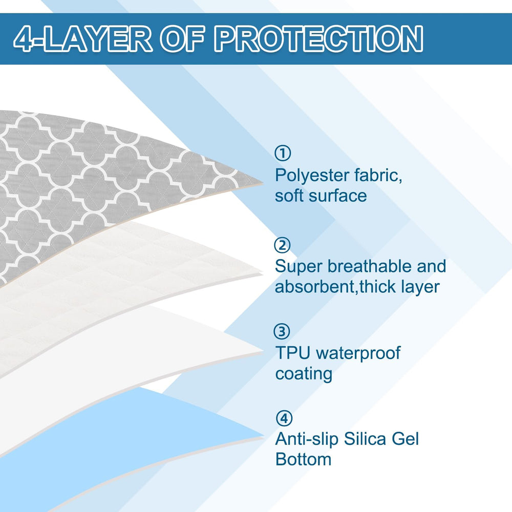OUTCREATOR Reusable bed pad ideal for night-time protection for families