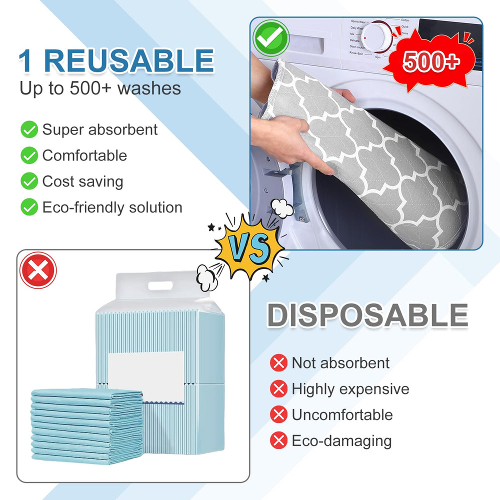 OUTCREATOR machine-washable pads for easy care and reuse.