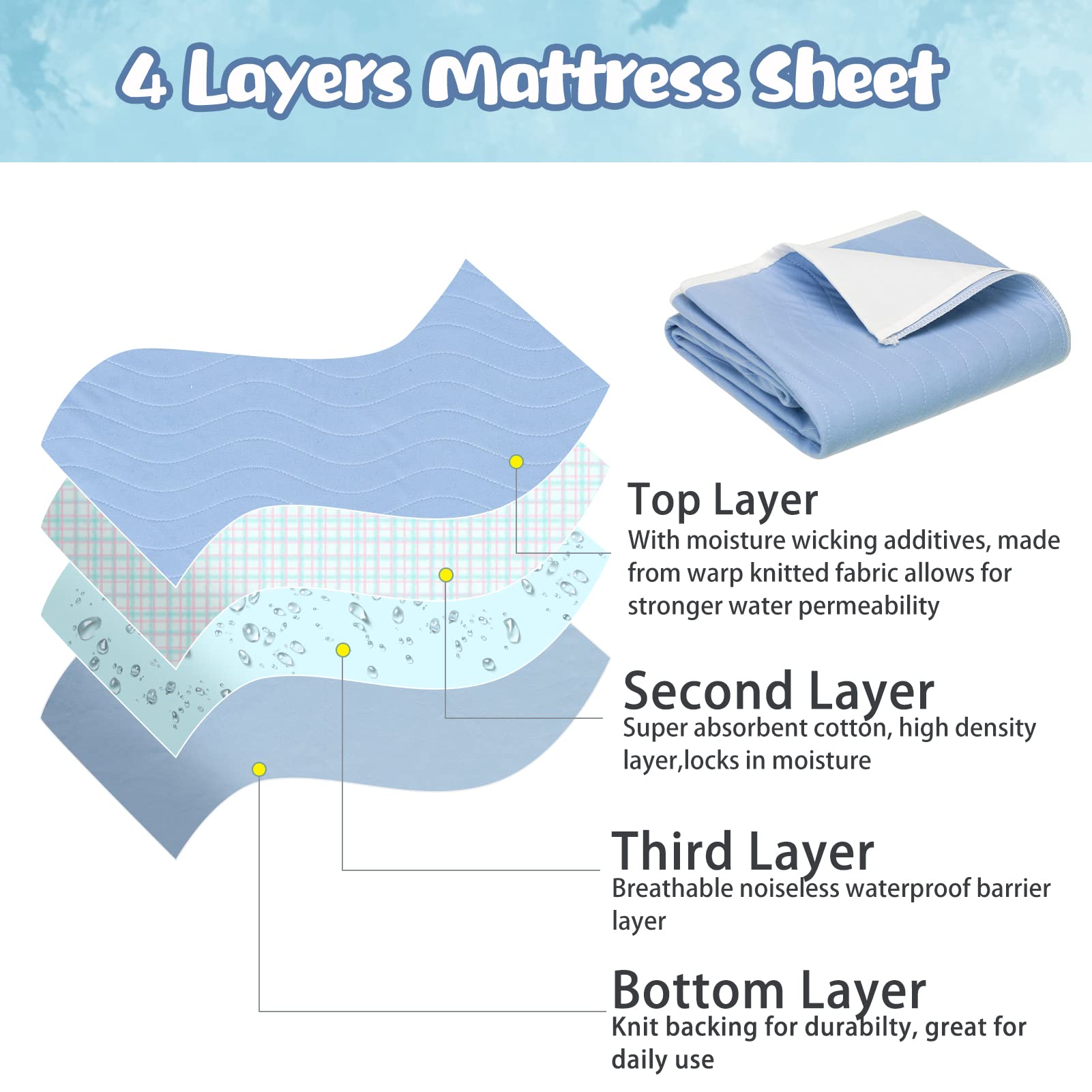 OUTCREATOR waterproof quilted bed pad on bed protects sheets and mattress.