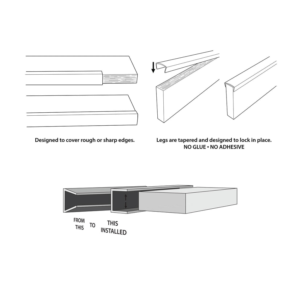 Outwater U-channel installation requires no sanding or filing.