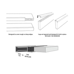 OUTWATER matte white styrene channel on display edge