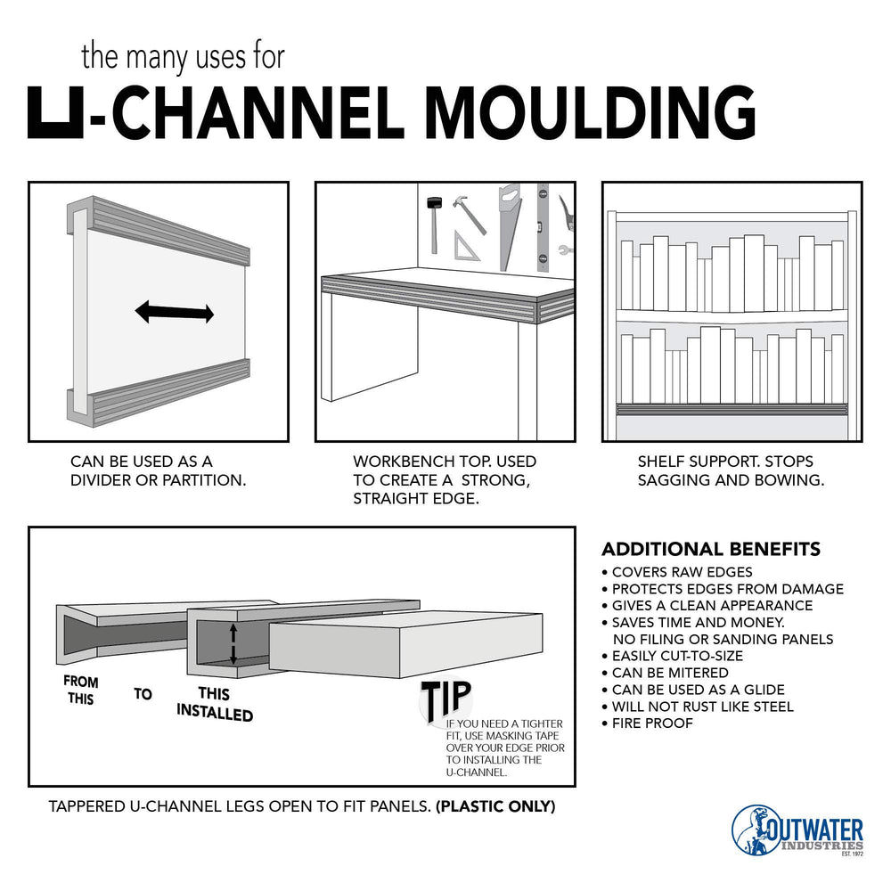 OUTWATER styrene U-channel compatible with foamboard and glass displays