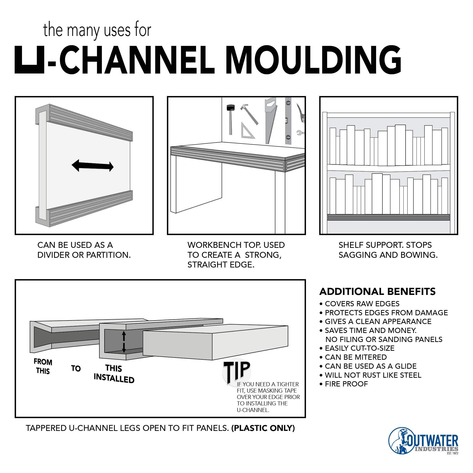 Outwater u-channel features tapered legs for a tight grip.