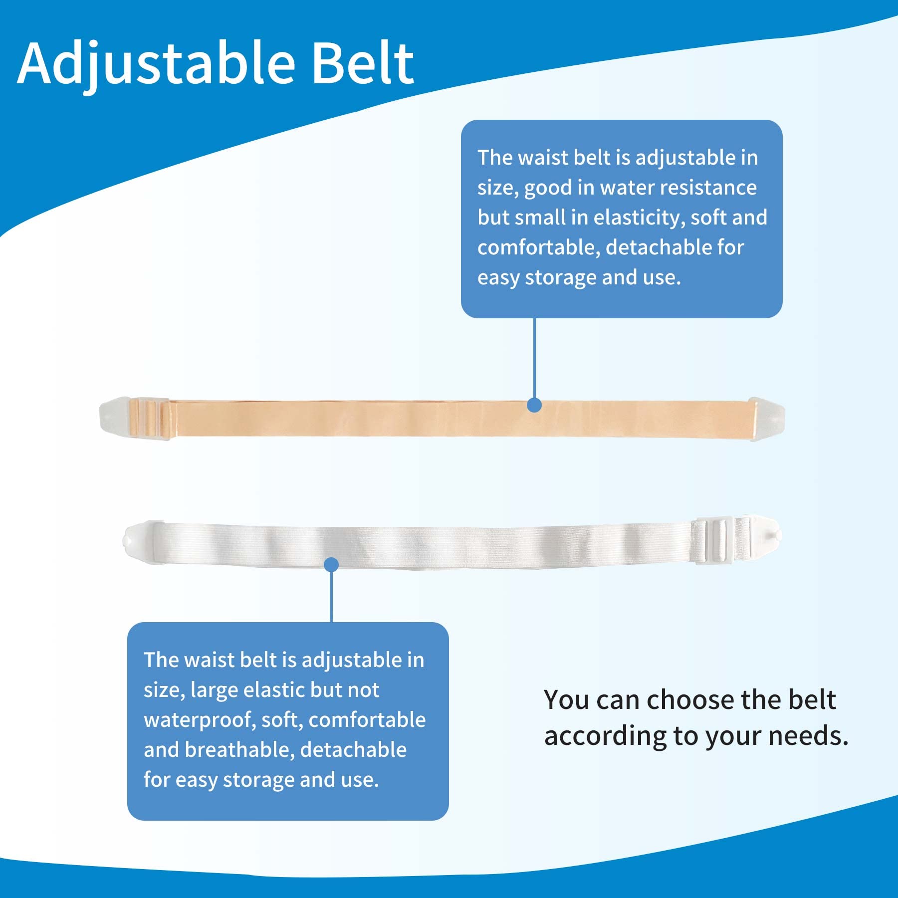 Ovand ostomy cover fits up to a 12 cm inner diameter