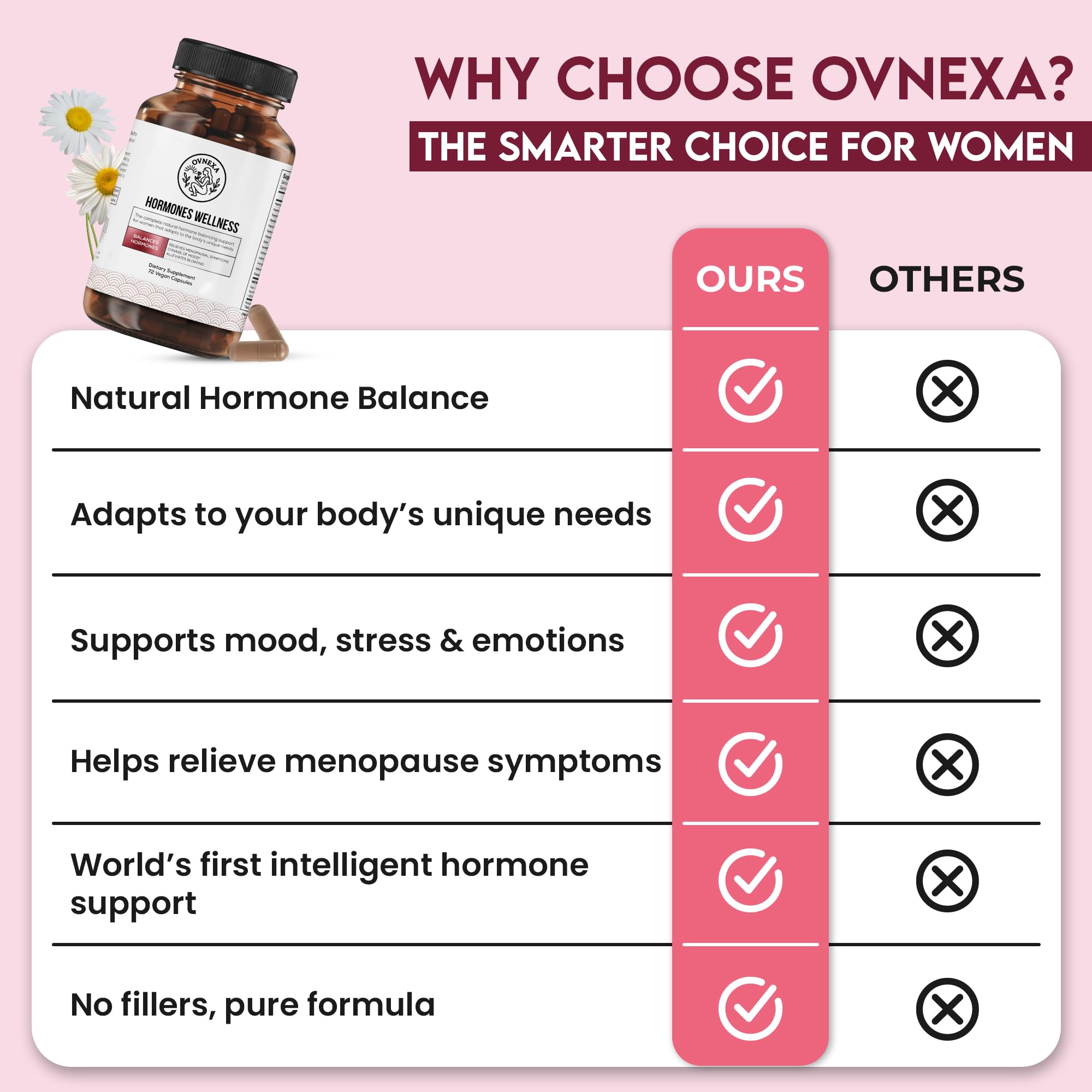 OVNEXA Happy Hormones in-use hero implies a daily routine for mood stability.