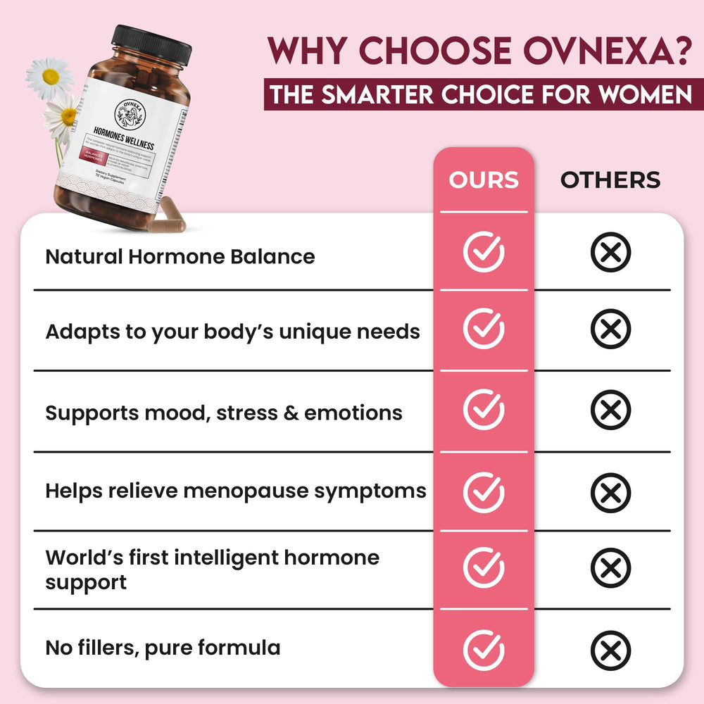 OVNEXA Happy Hormones in-use hero implies a daily routine for mood stability.