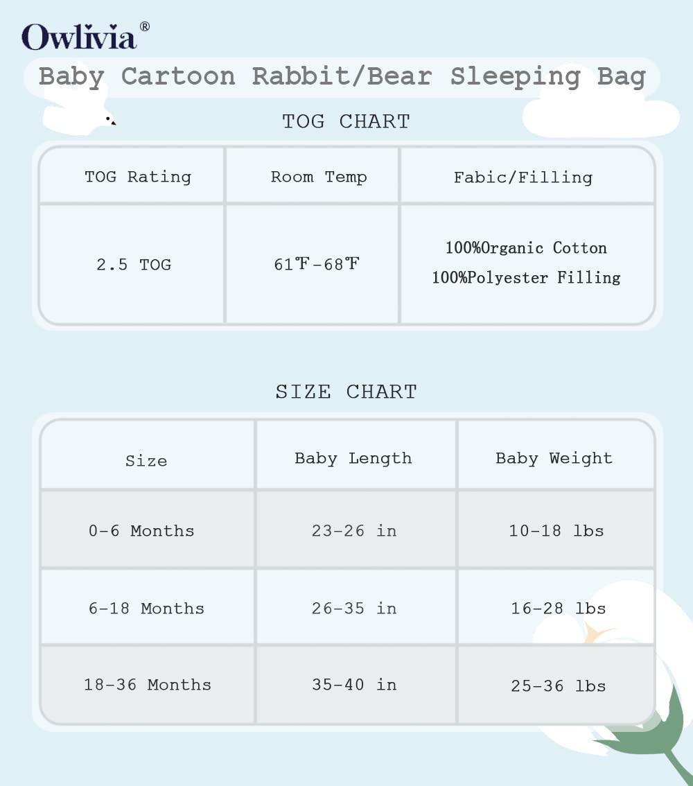 Owlivia wearable blanket suitable for ages 0 to 36 months