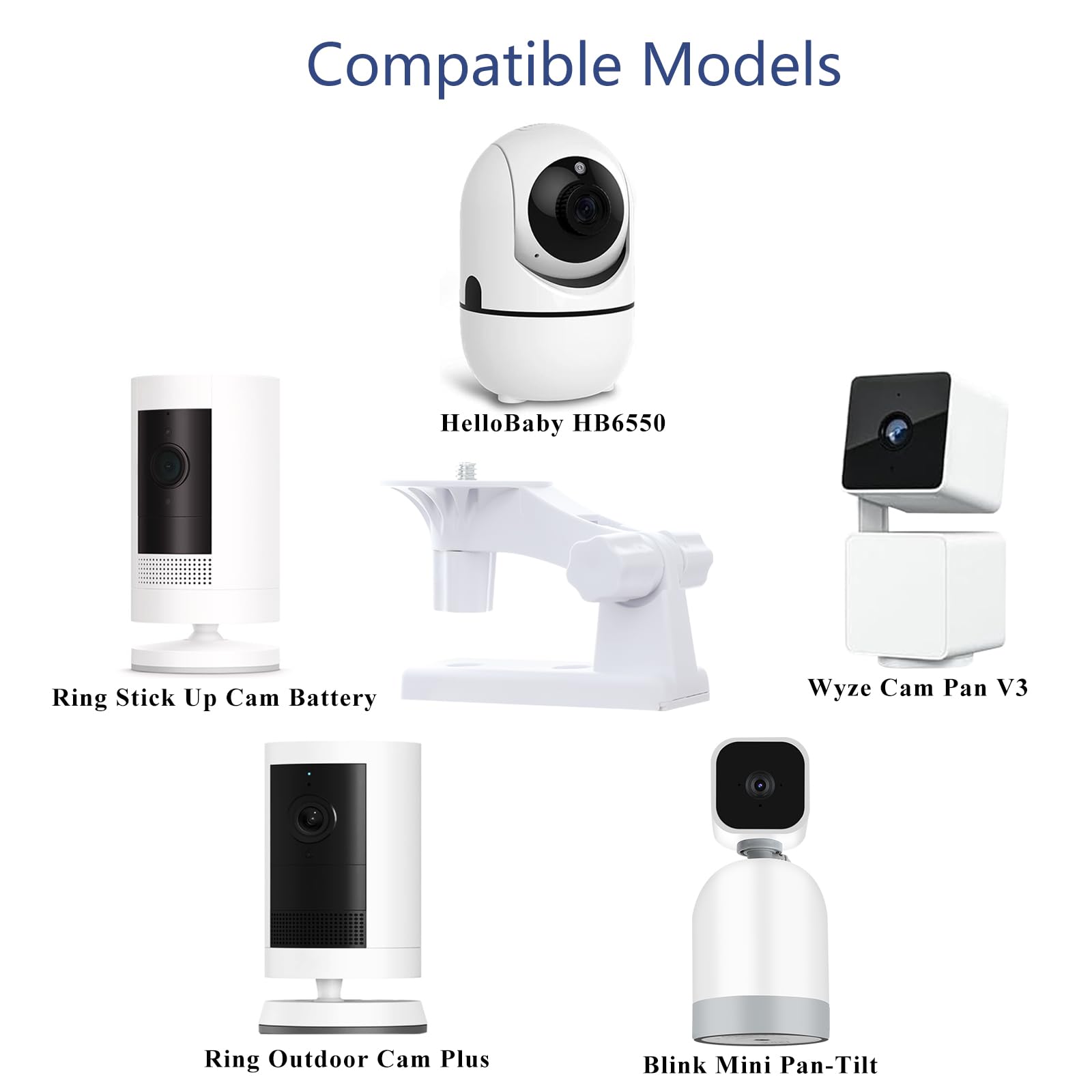 OYOCAM 2-pack mounts for quick setup in two rooms