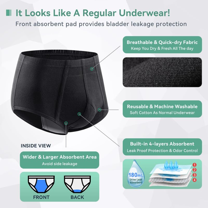 PADRAM men's incontinence underwear back view shows secure fit under clothing.