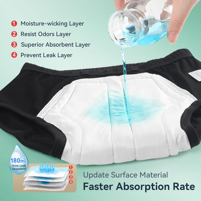 PADRAM incontinence underwear pad closeup highlights four-layer absorbent system.