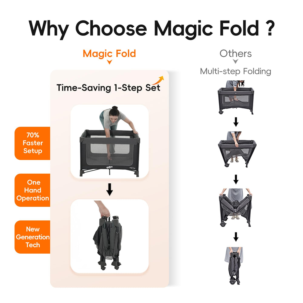 Pamo Babe Magic Fold Playard folded compactly for storage.
