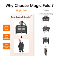 Pamo Babe Magic Fold Playard folded compactly for storage.