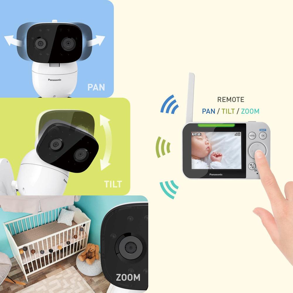 Panasonic KX-HN4001W secure DECT connection for a private video feed.