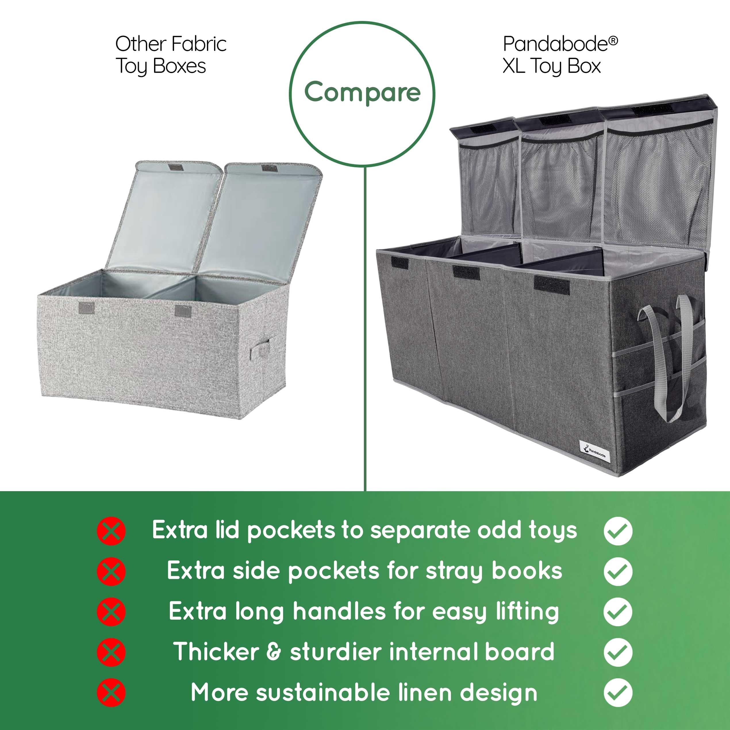 Pandabode eco-friendly linen toy box highlights sustainable materials used in design.