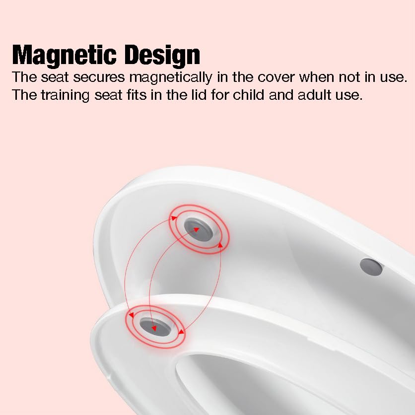 PandaEar easy-install design with wipe-clean surface for busy homes.