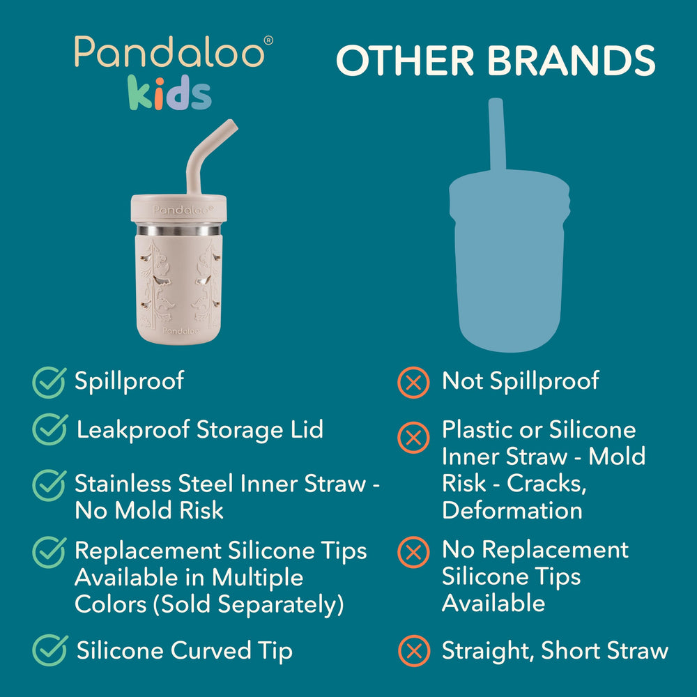 Dishwasher-safe Pandaloo cup with detachable parts for easy cleaning