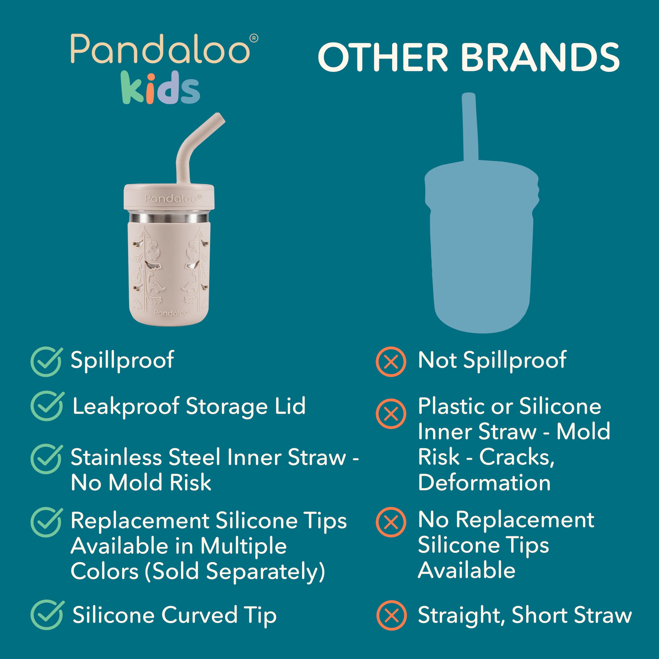 Pandaloo kid sippy cup with ergonomic sleeve for a secure grip