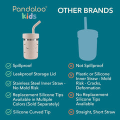Pandaloo kid sippy cup with ergonomic sleeve for a secure grip