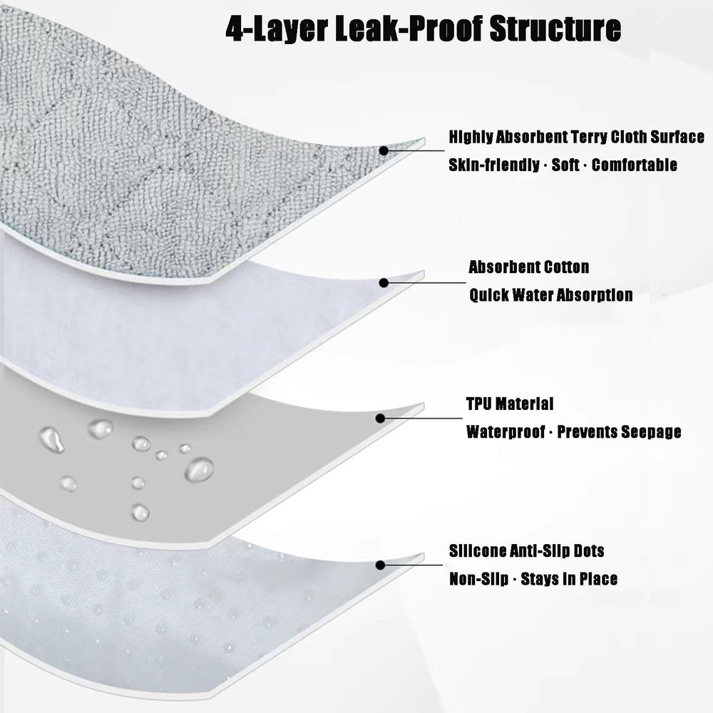 PandaEar absorbent terry cloth surface cushions baby during spills.